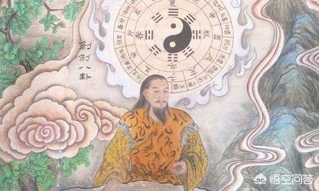 易经到底写的是什么