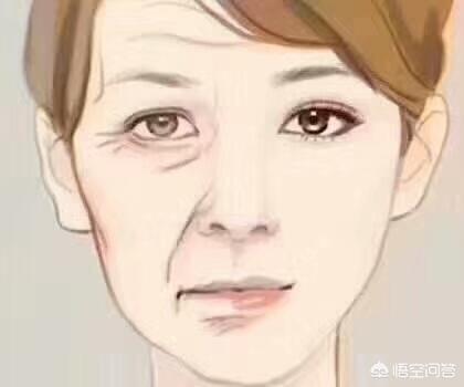 法令纹深用什么办法解决最好